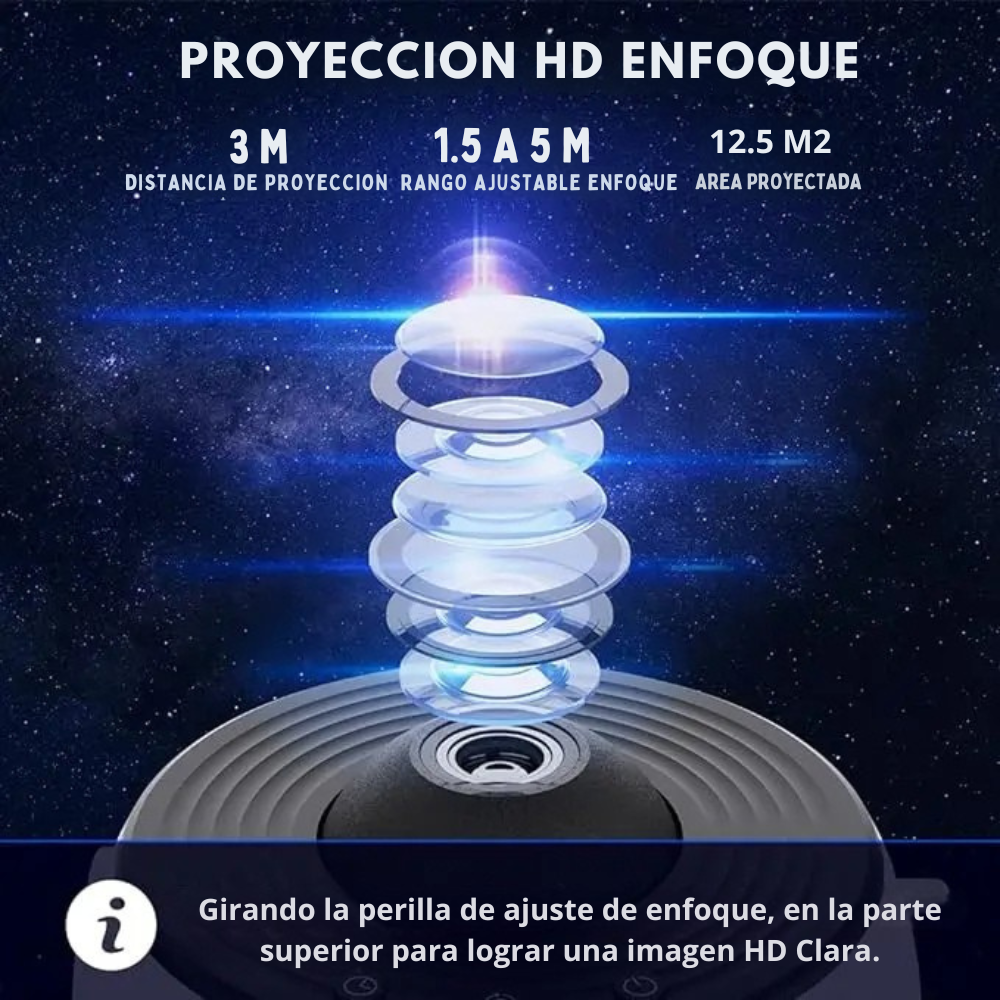 PROYECTOR GALAXIA PLANETARIO 12 EN 1